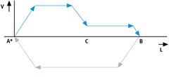 FESTO-Beweging-2.jpg